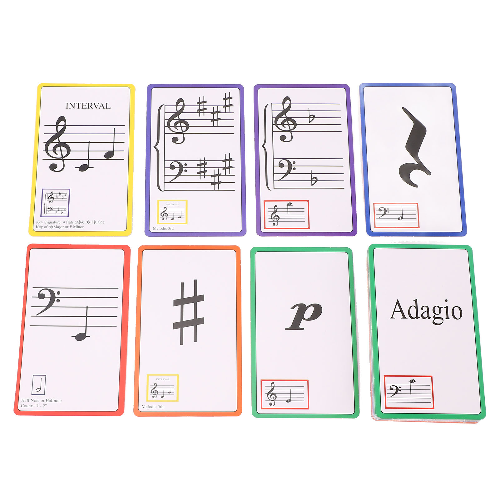 Kartu Flash Musik Berwarna Kod - Blank Sheet Music Notebook ulasan dan harga